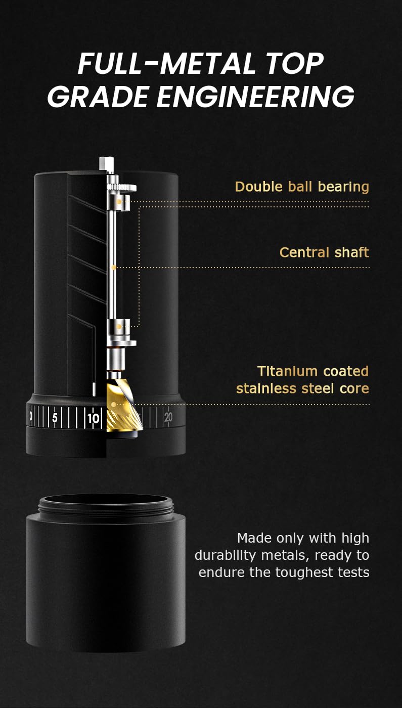 Manual Coffee Grinder with Travel Case N903671
