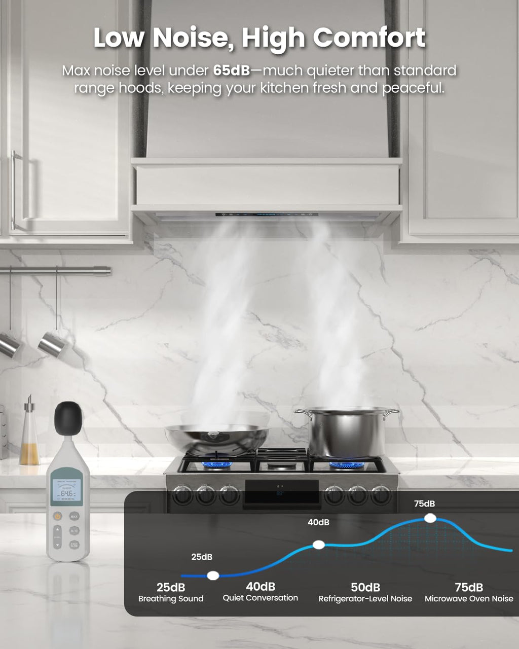 36 Inch 900 CFM Range Hood Insert S4315