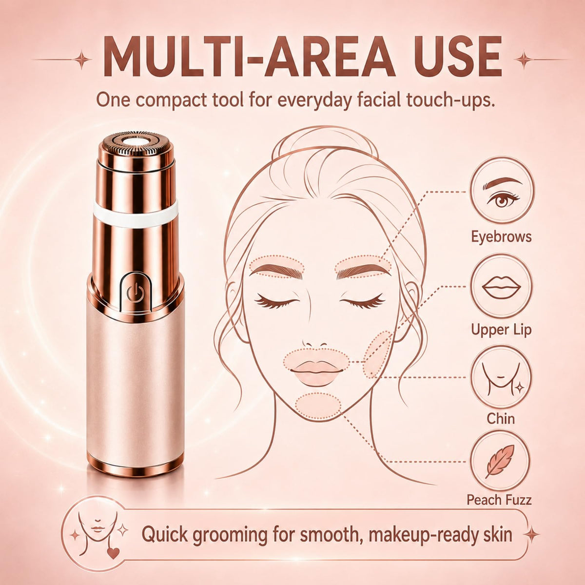 2-in-1 Facial Hair Remover & Eyebrow Trimmer with LED Light S904556