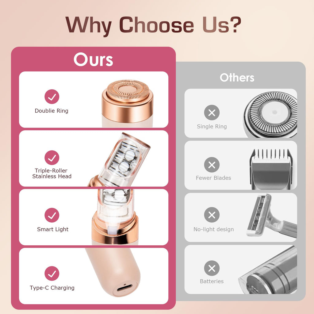 Women 2-in-1 Rechargeable Electric Shaver (Pink) C5286