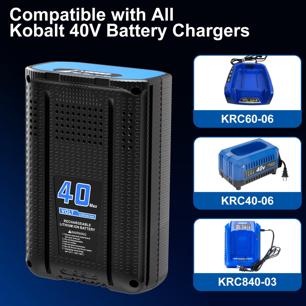 40V Replacement Battery 4.0Ah 1Pack P910