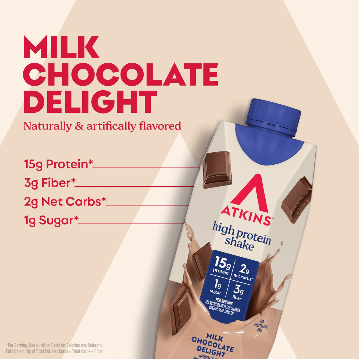 Milk Chocolate Protein Shake 12 Count T909