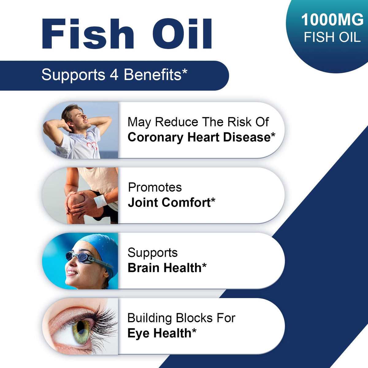 Omega 3 Fish Oil 1000 mg 200 Softgels U4312