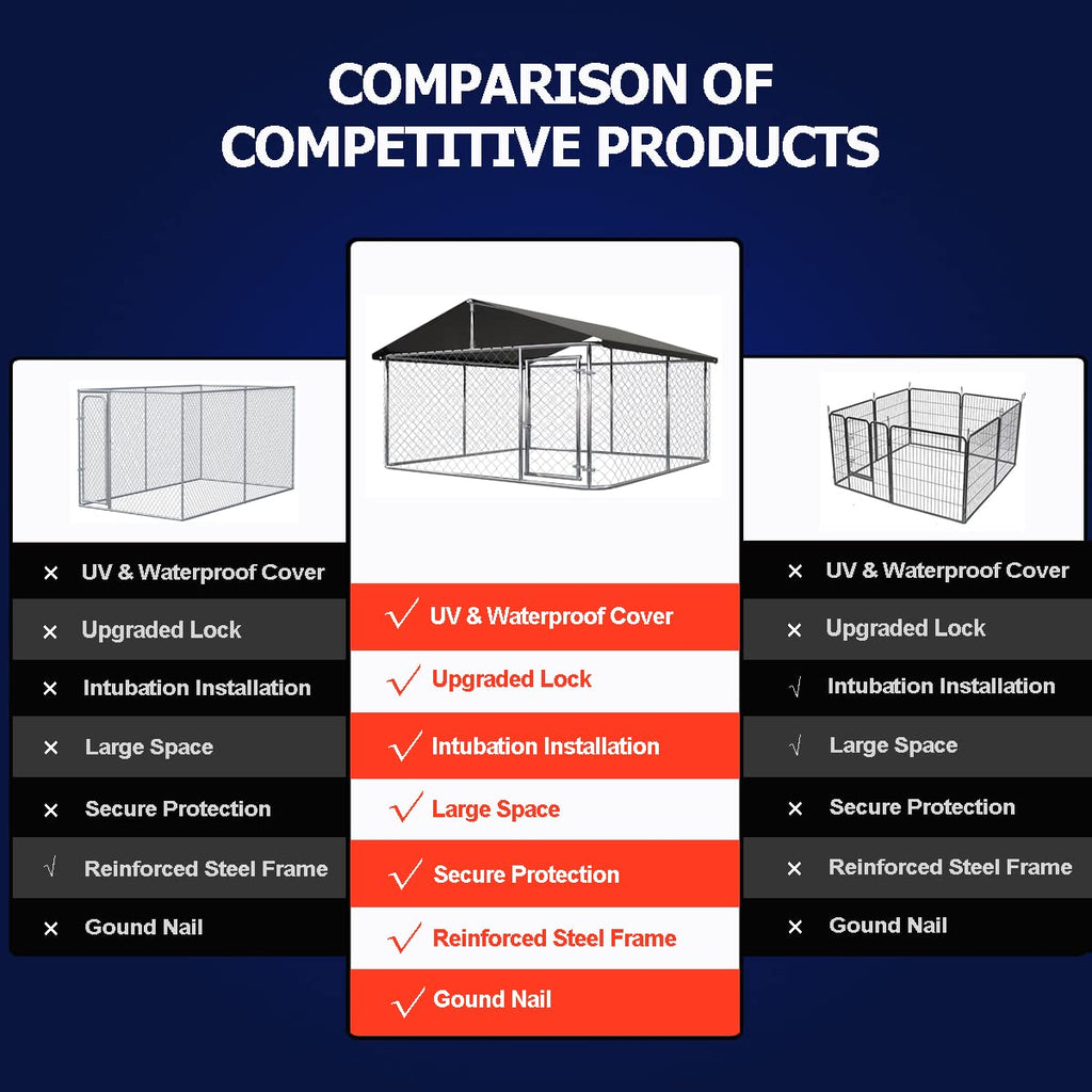 78”x 78” Heavy Duty Dog Enclosure V63989