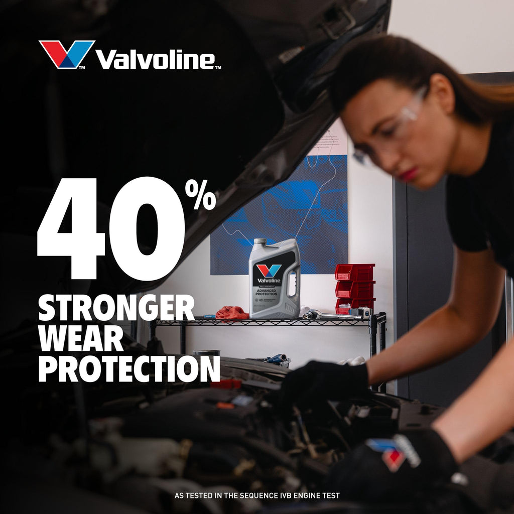 Full Synthetic 0W-20 Motor Oil 5 QT W192735