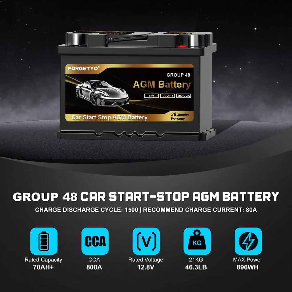 Group Size 48 AGM Car Battery, 12V 70 AH, 800 CCA I90103