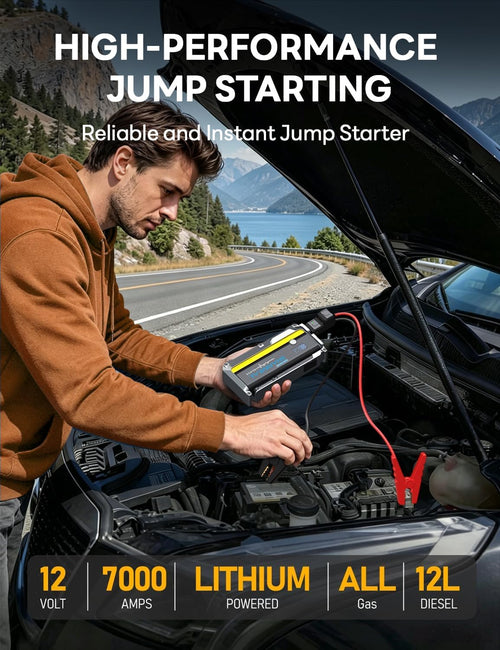 12V Portable Jump Starter with Jumper Cables P65521