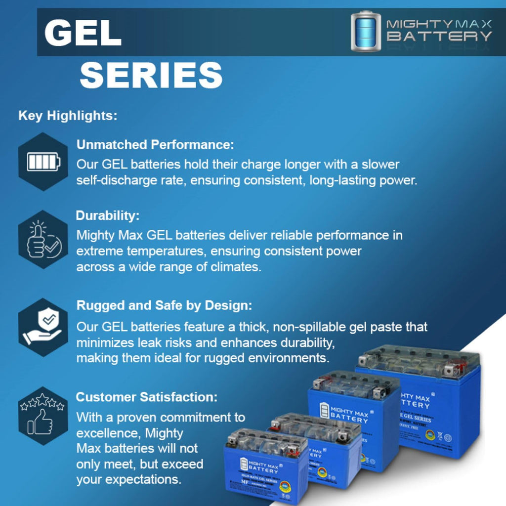 12V 11.2Ah GEL Battery D3643