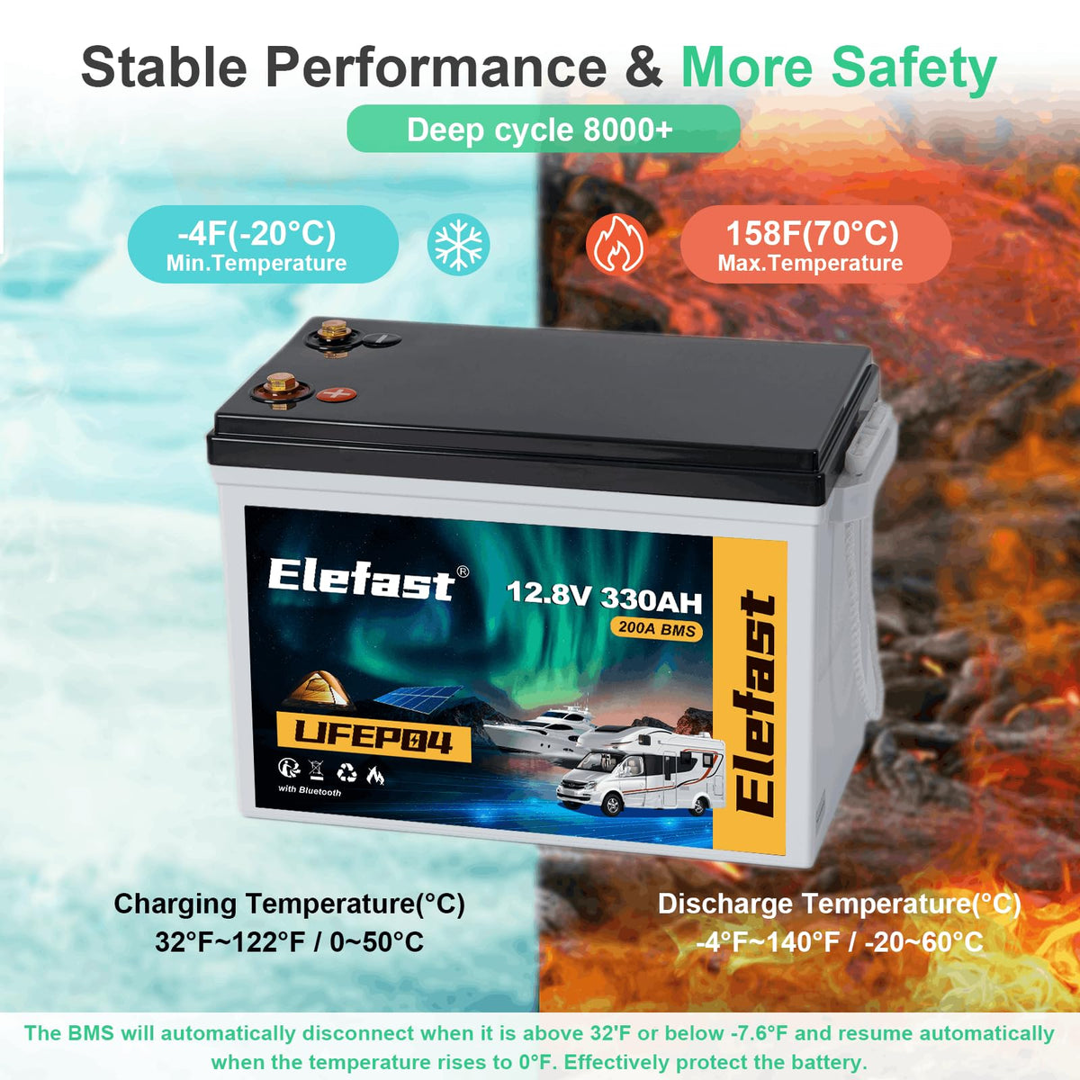 12V 330AH Lithium Battery X783266