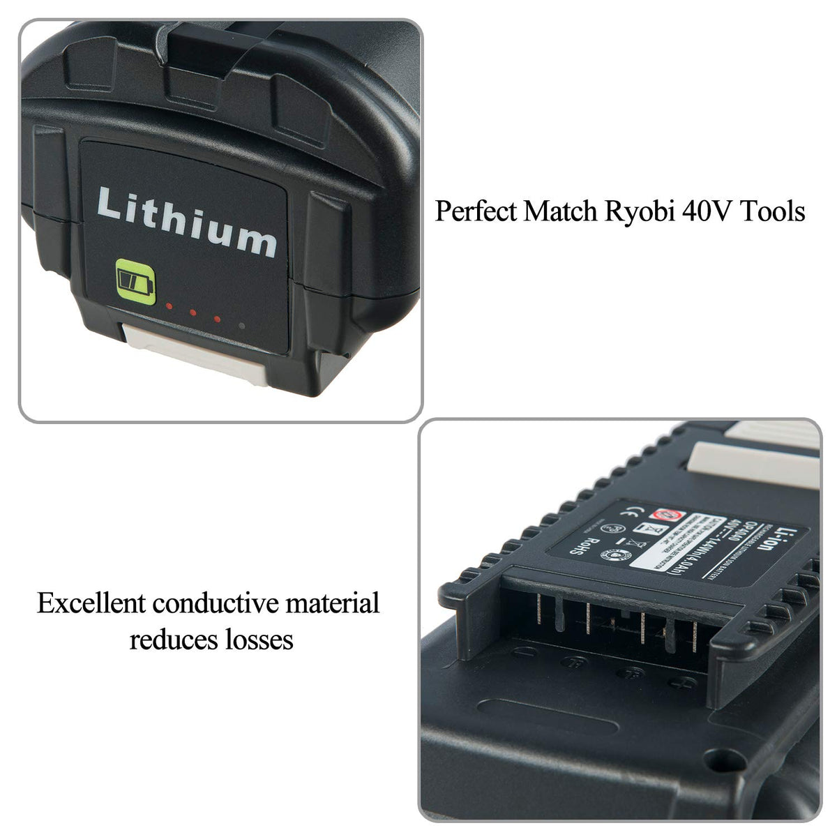 40V 4.0Ah Replacement Battery B7997