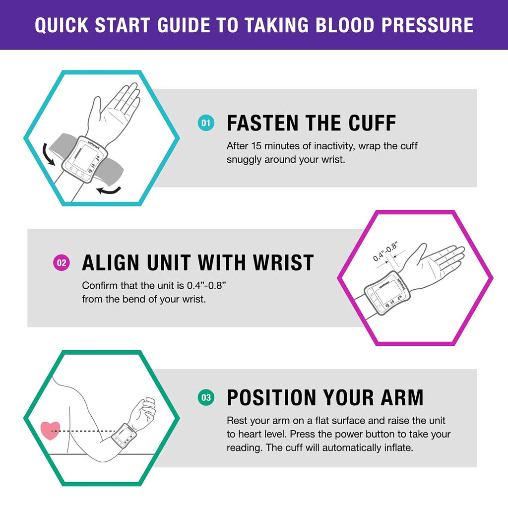 Digital Wrist Blood Pressure Monitor with Automatic Wrist Cuff V886
