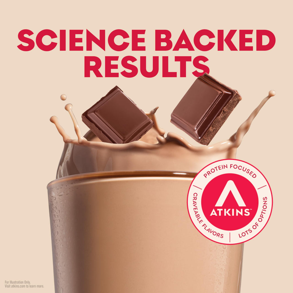 Milk Chocolate Protein Shake 12 Count T909