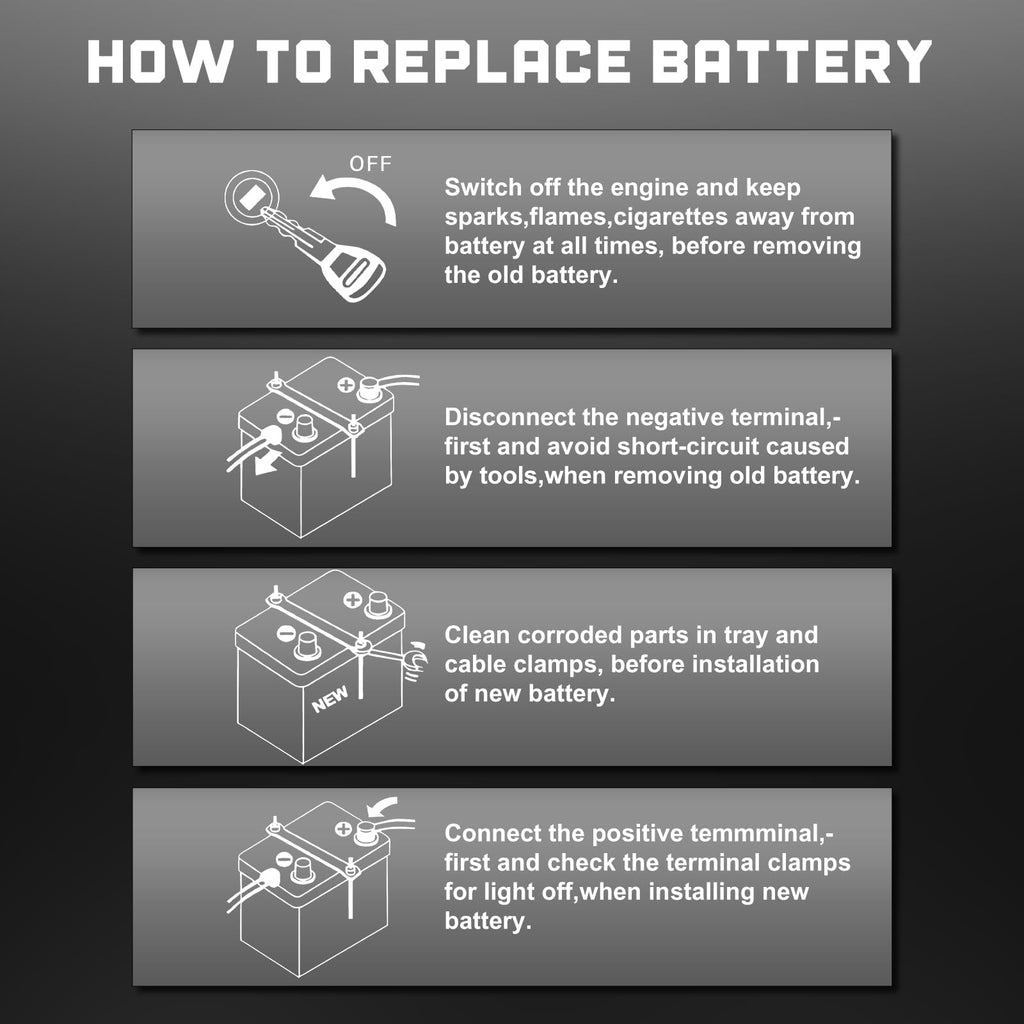 Group Size 48 AGM Car Battery, 12V 70 AH, 800 CCA I90103