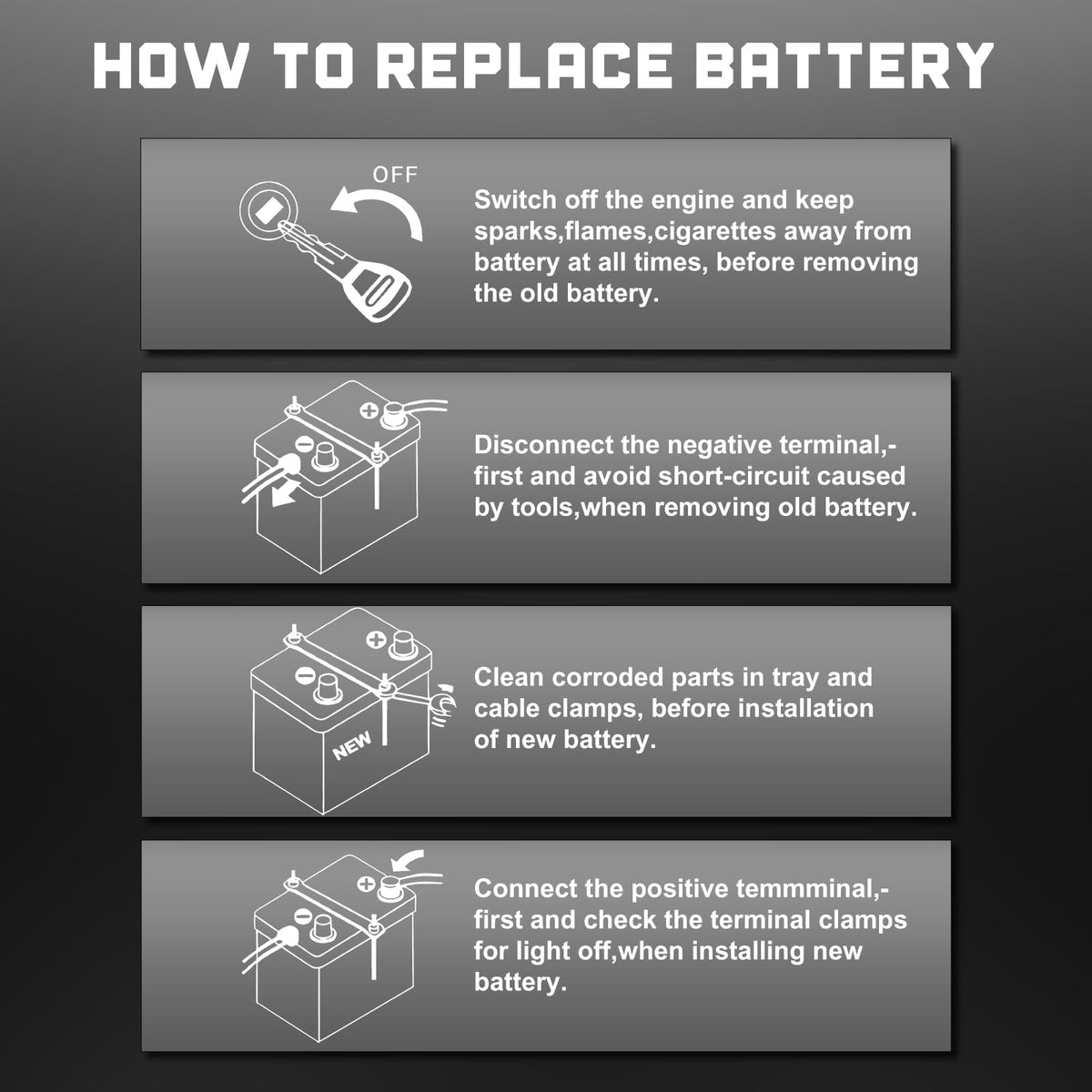 Group Size 48 AGM Car Battery, 12V 70 AH, 800 CCA I90103