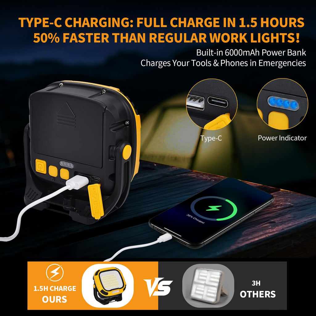 6000mAh Magnetic Rechargeable Work Light 4000 Lumen IP65 H50823