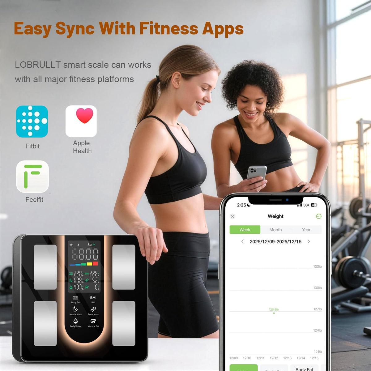 Smart Scale for Body Weight U90595