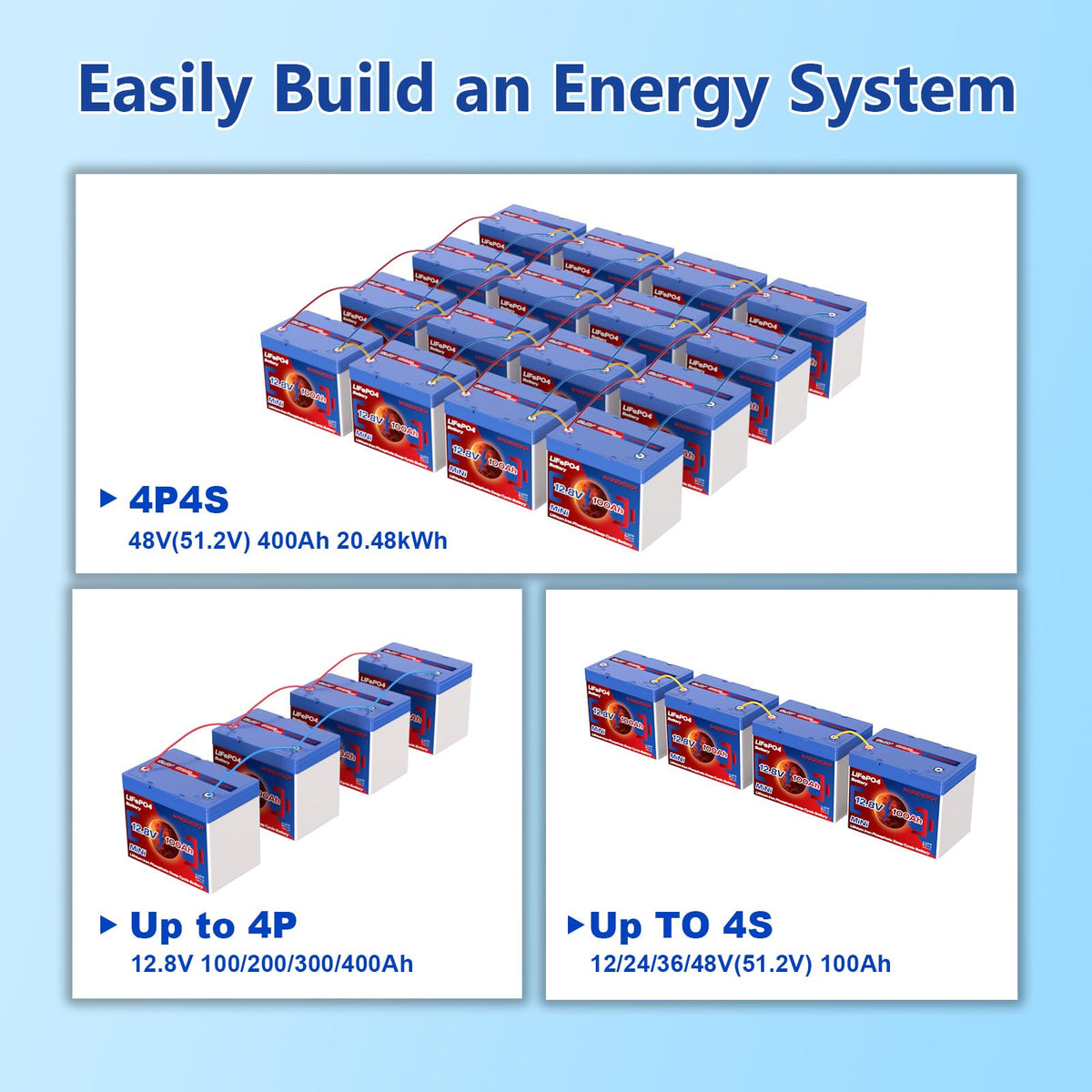12V 100Ah LiFePO4 Lithium Battery F939489
