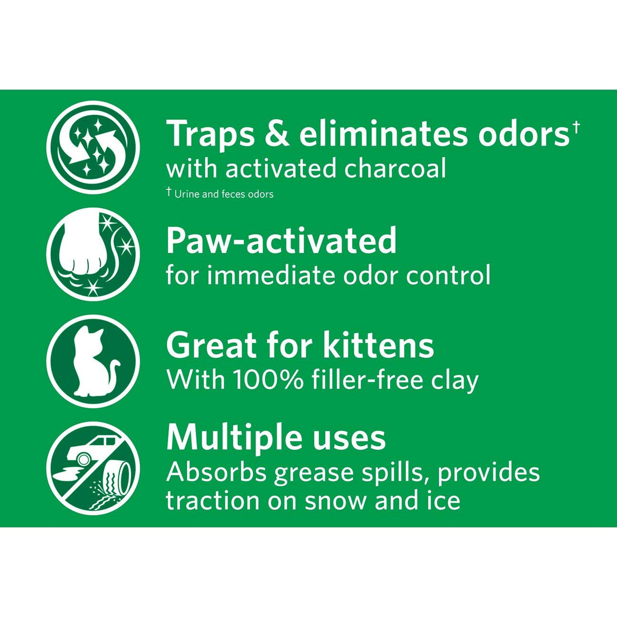 Non Clumping Cat Litter With 7-Day Odor Control, 14 lb. Bag Y969631
