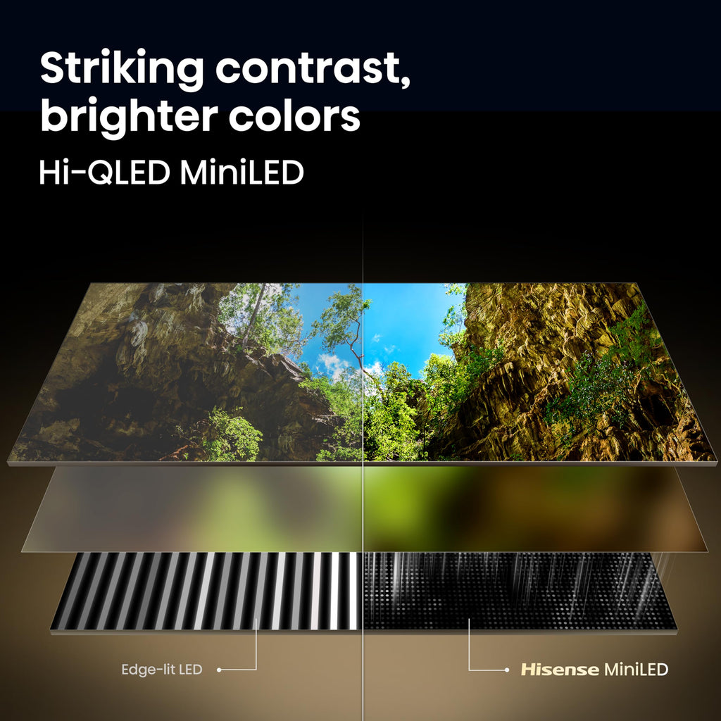 55" Mini-LED 4K UHD Smart Fire TV G74808