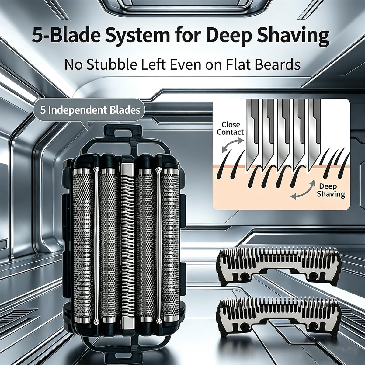 Replacement Blades and Foil P53668