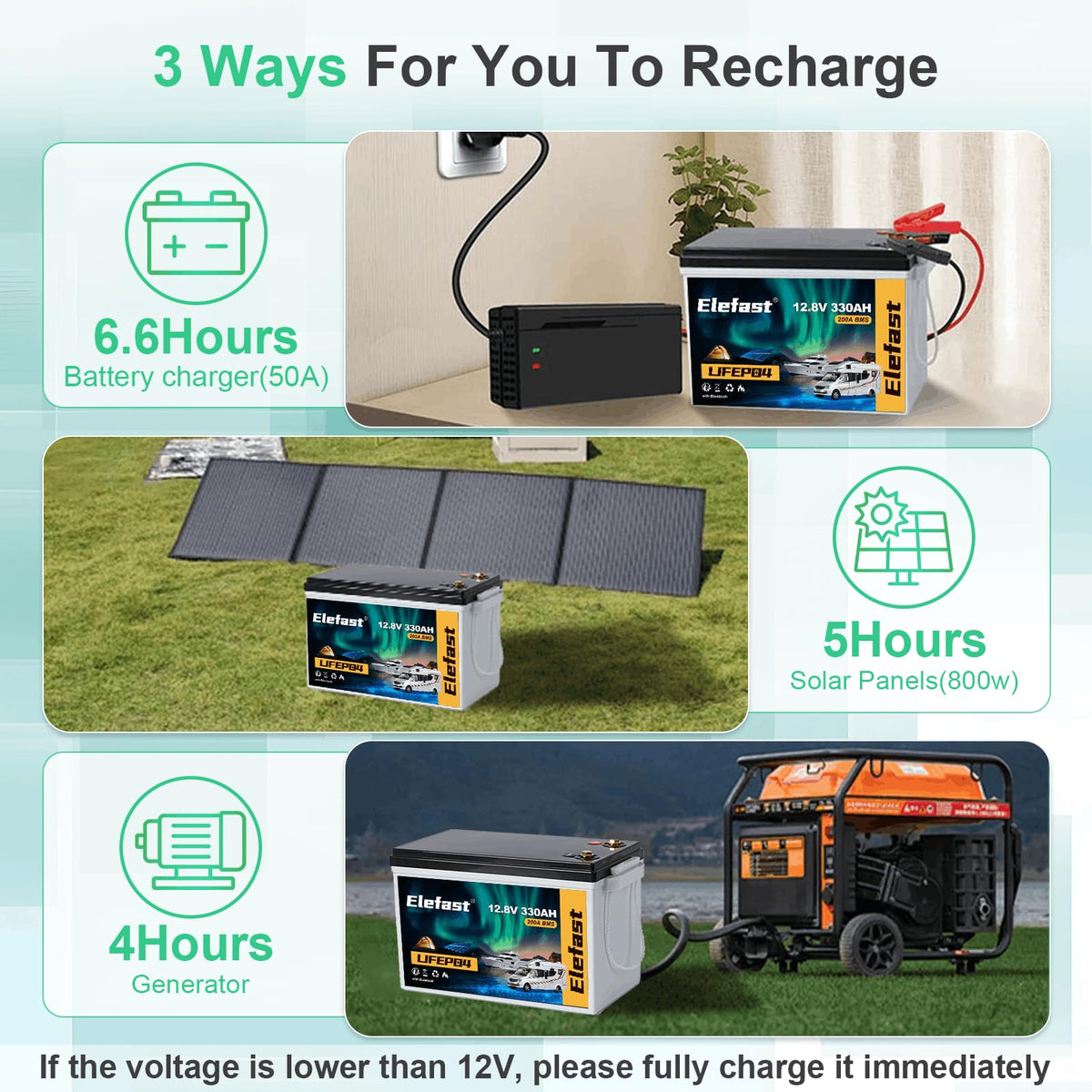 12V 330AH Lithium Battery X783266