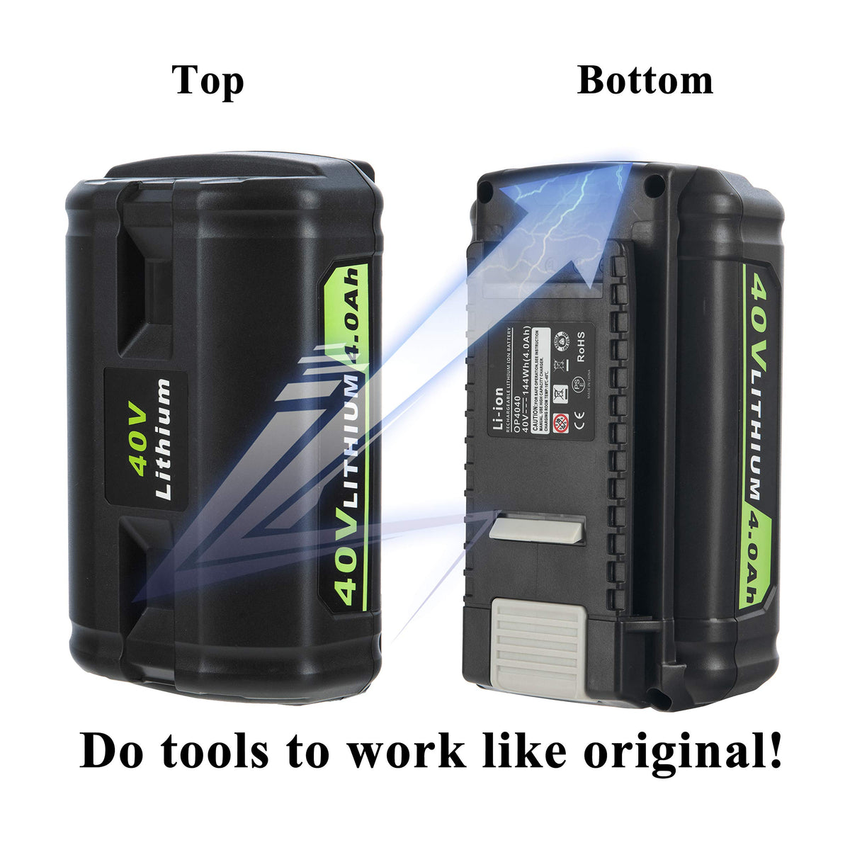 40V 4.0Ah Replacement Battery B7997