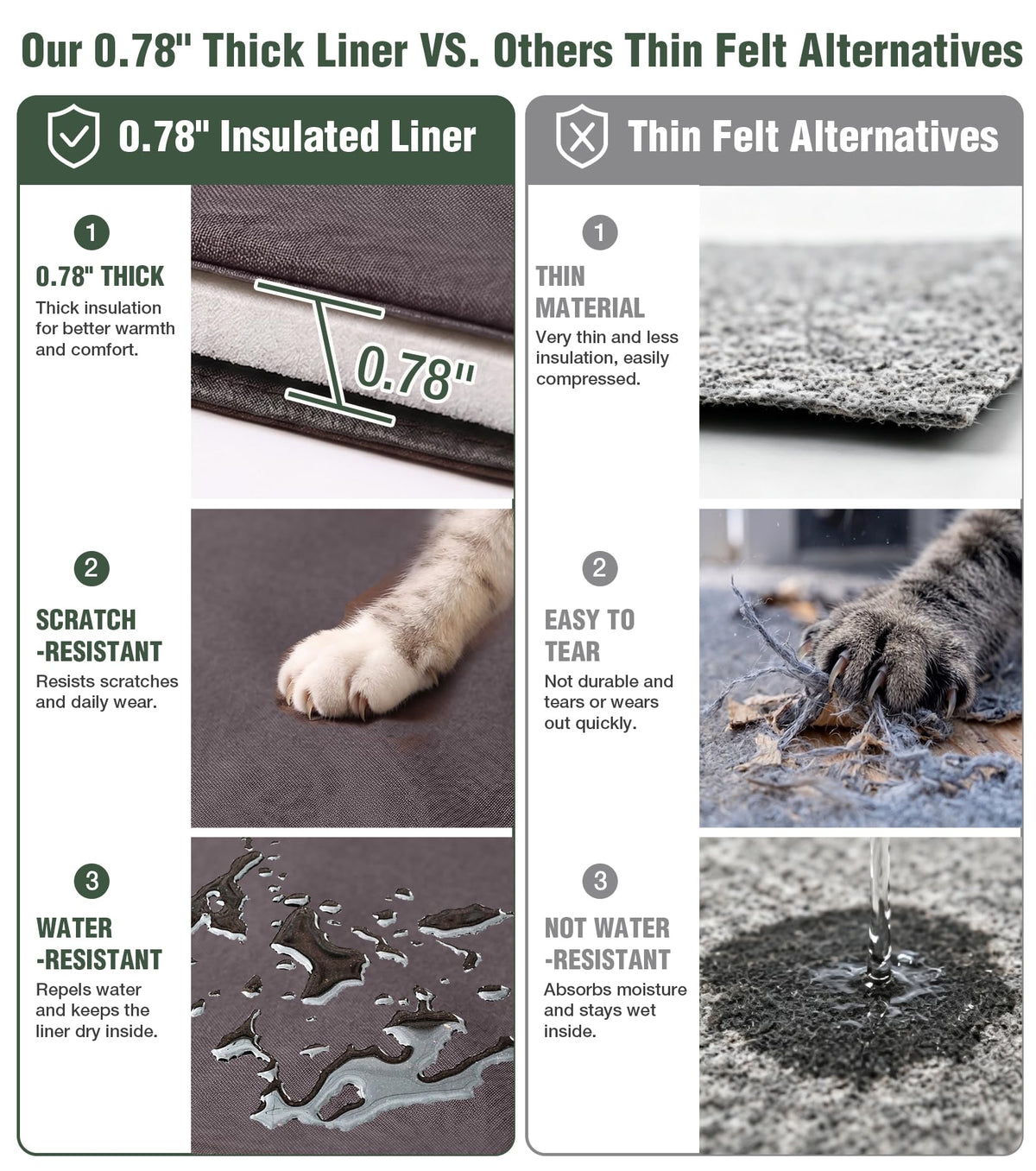 Extra Large 2-Levels Heated Insulated Cat House D75256
