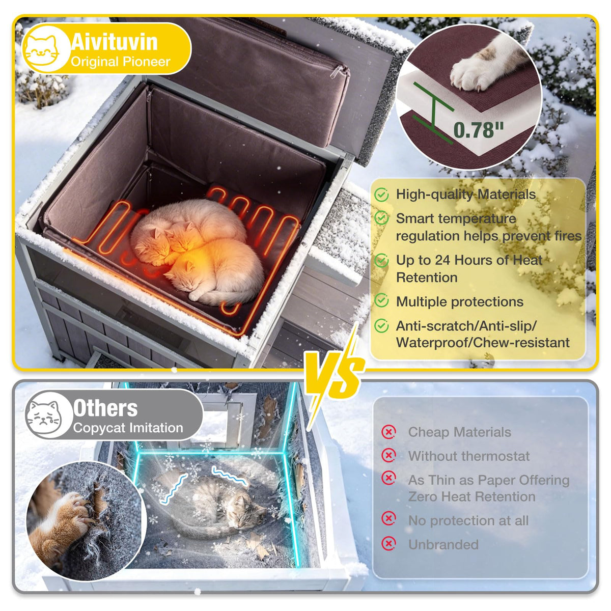 2-Story Heated Waterproof Cat House R745256