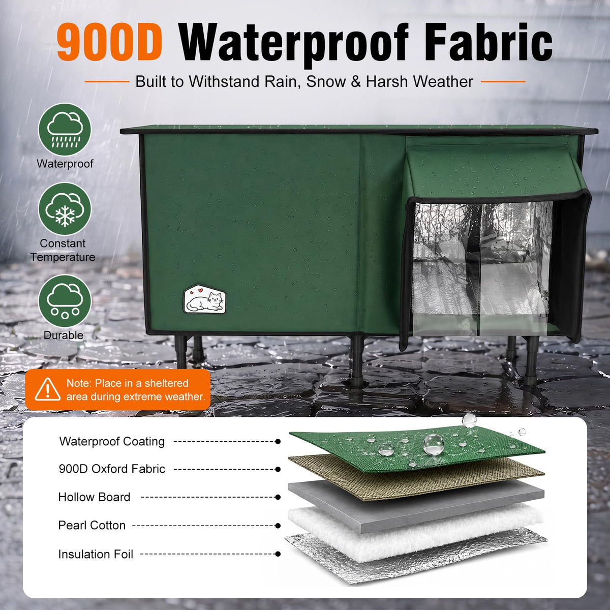 Weatherproof Insulated Heated Cat House with Heating Pad A85044