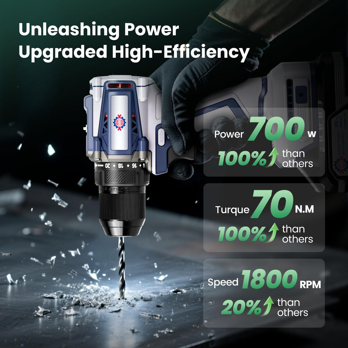 Brushless Cordless Drill Set 70N.m 3/8" Keyless Metal Chuck S746713
