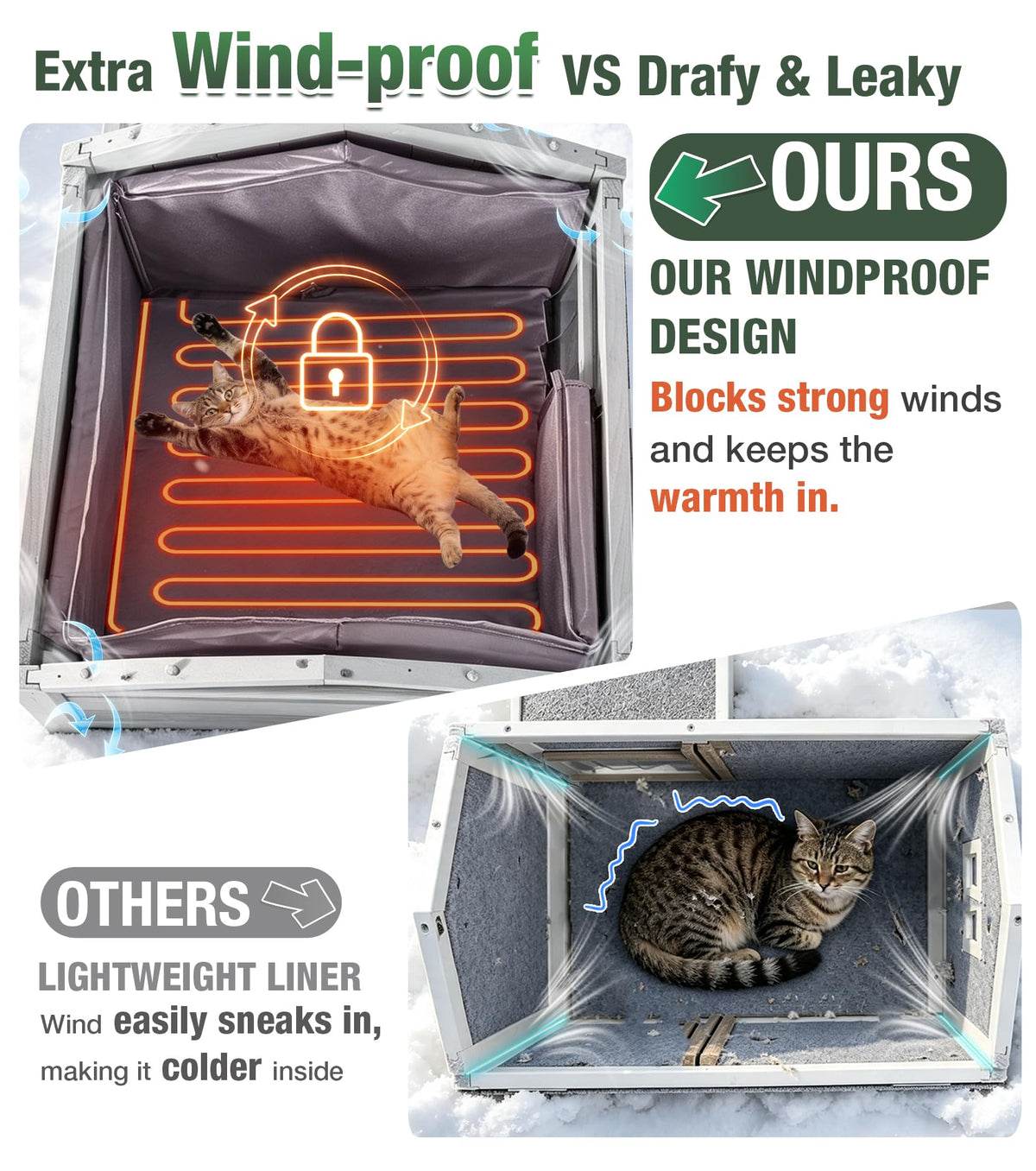 Extra Large 2-Levels Heated Insulated Cat House D75256