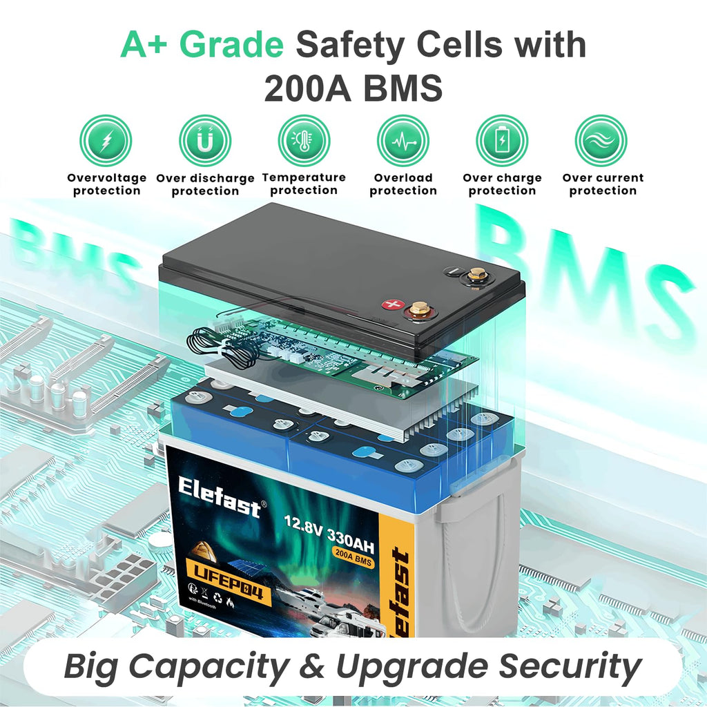 12V 330AH Lithium Battery X783266