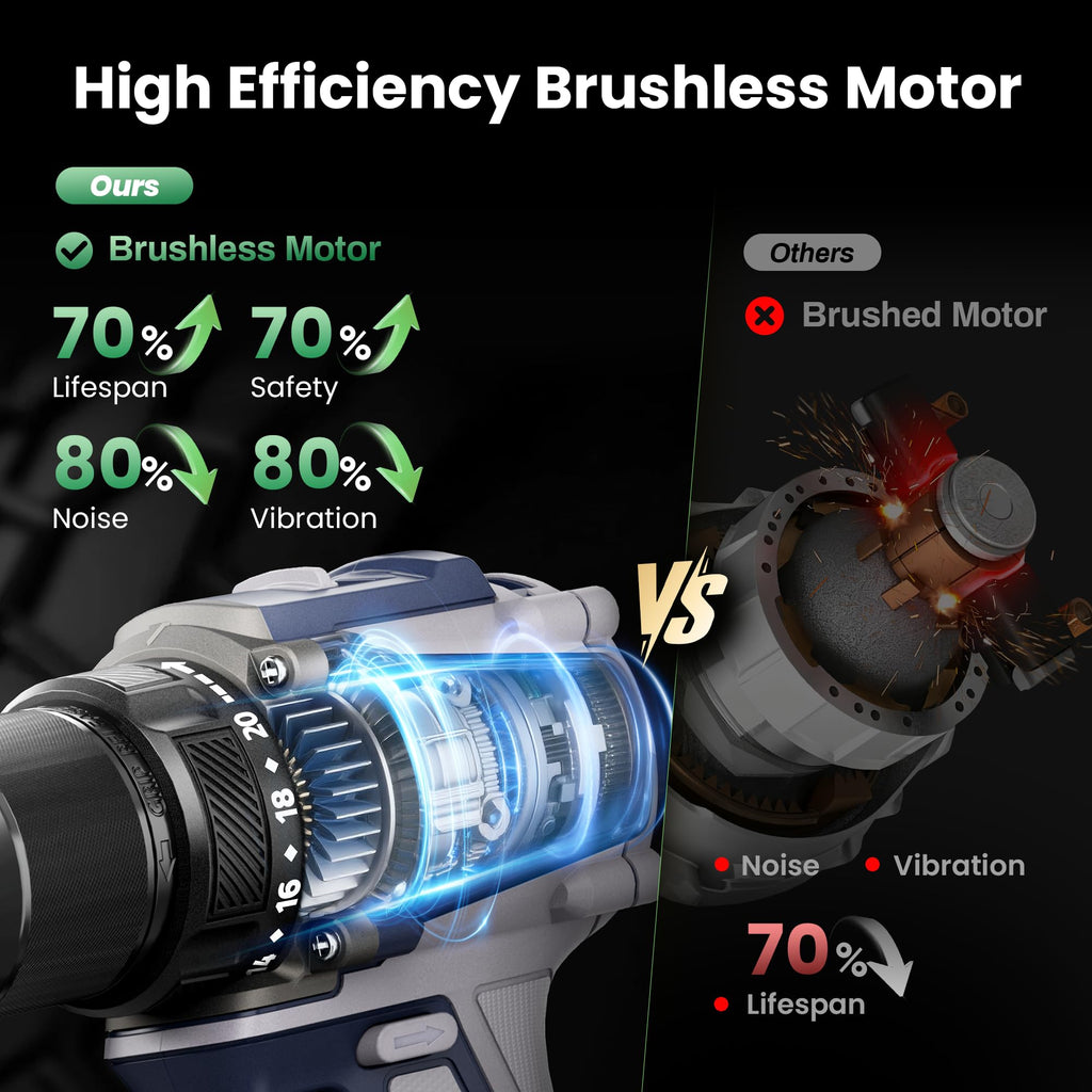 Brushless Cordless Drill Set 70N.m 3/8" Keyless Metal Chuck S746713